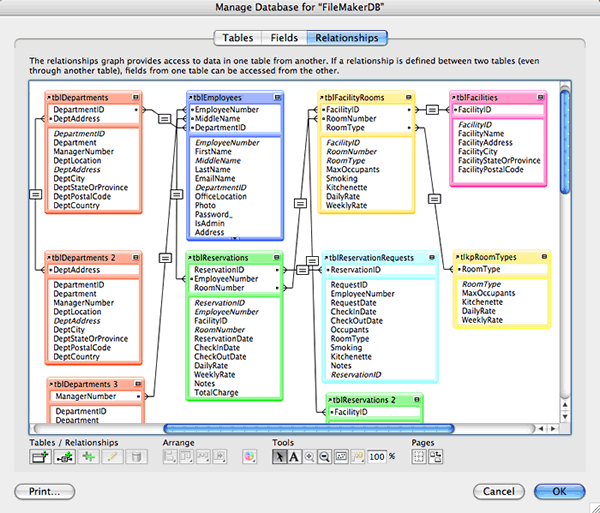 Converted Relationships in FileMaker