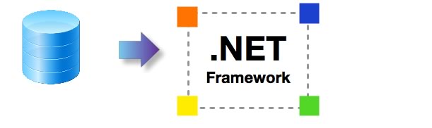 DB to .Net Conversion Header