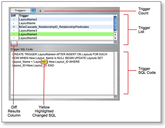 SQLite Diff - Triigger Results - Yellow Highlighted