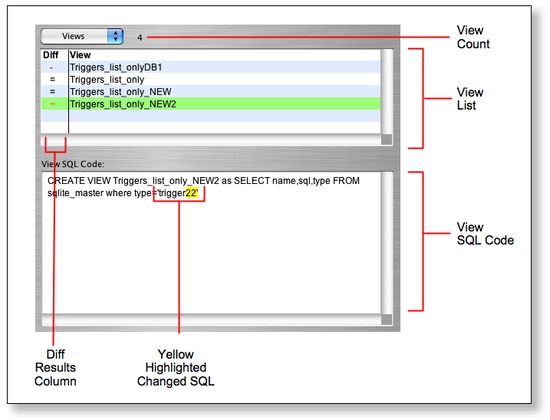 SQLite Diff - View Comparison Results